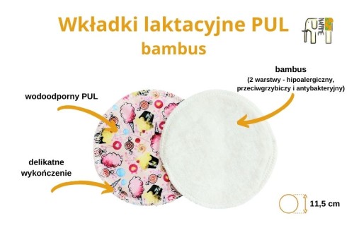 Wkładki laktacyjne PUL bambus balony miętowe – NappiMe