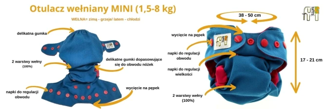 Pielucha wełniana mini paw niebieski – NappiMe