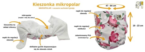 Kieszonka mikropolar tukany pomarańczowe napy, pieluszka wielorazowa – NappiMe