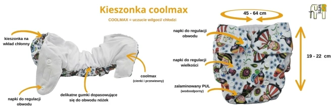 Kieszonka coolmax koronka, pieluszka wielorazowa – NappiMe