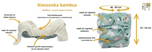 Kieszonka bambus koronka pieluszka, pieluszka wielorazowa – NappiMe