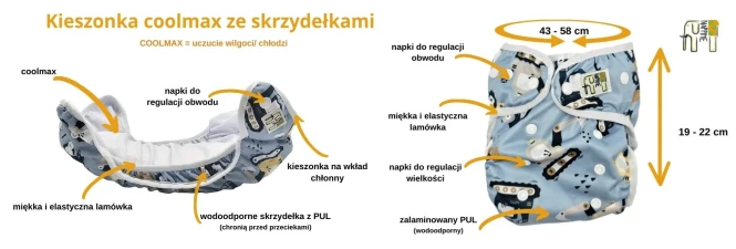 Kieszonka coolmax ze skrzydełkami czarna, pieluszka wielorazowa – NappiMe