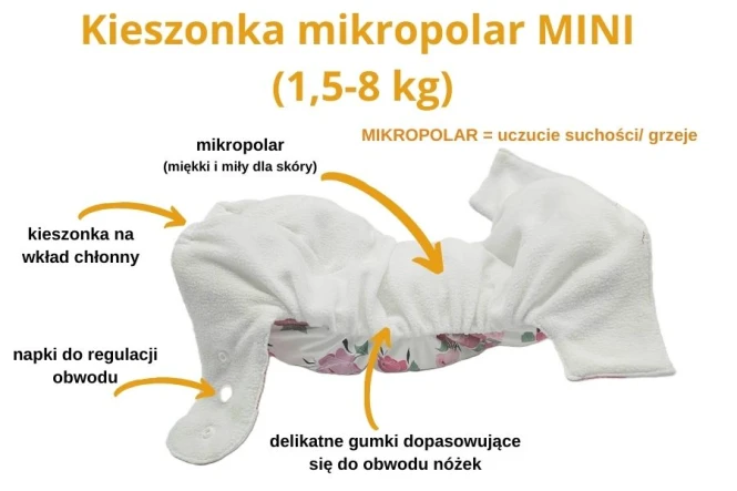Mini kieszonka mikropolar czarna, pieluszka wielorazowa – NappiMe